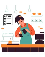 Coffee connoisseur Recipies