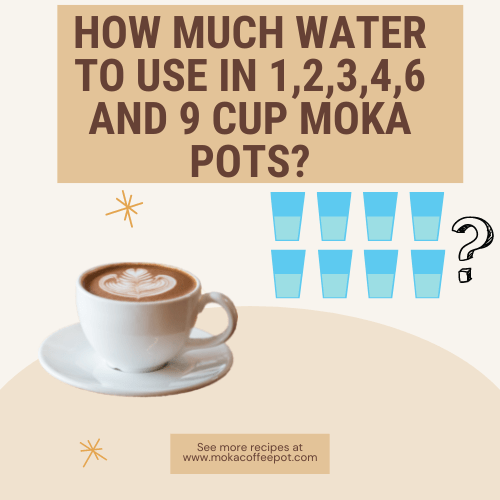 Moka Pot Coffee to Water Ratio: Perfecting Your Brew