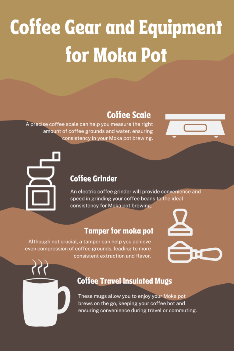 Coffee Gear and Equipment for Moka Pot