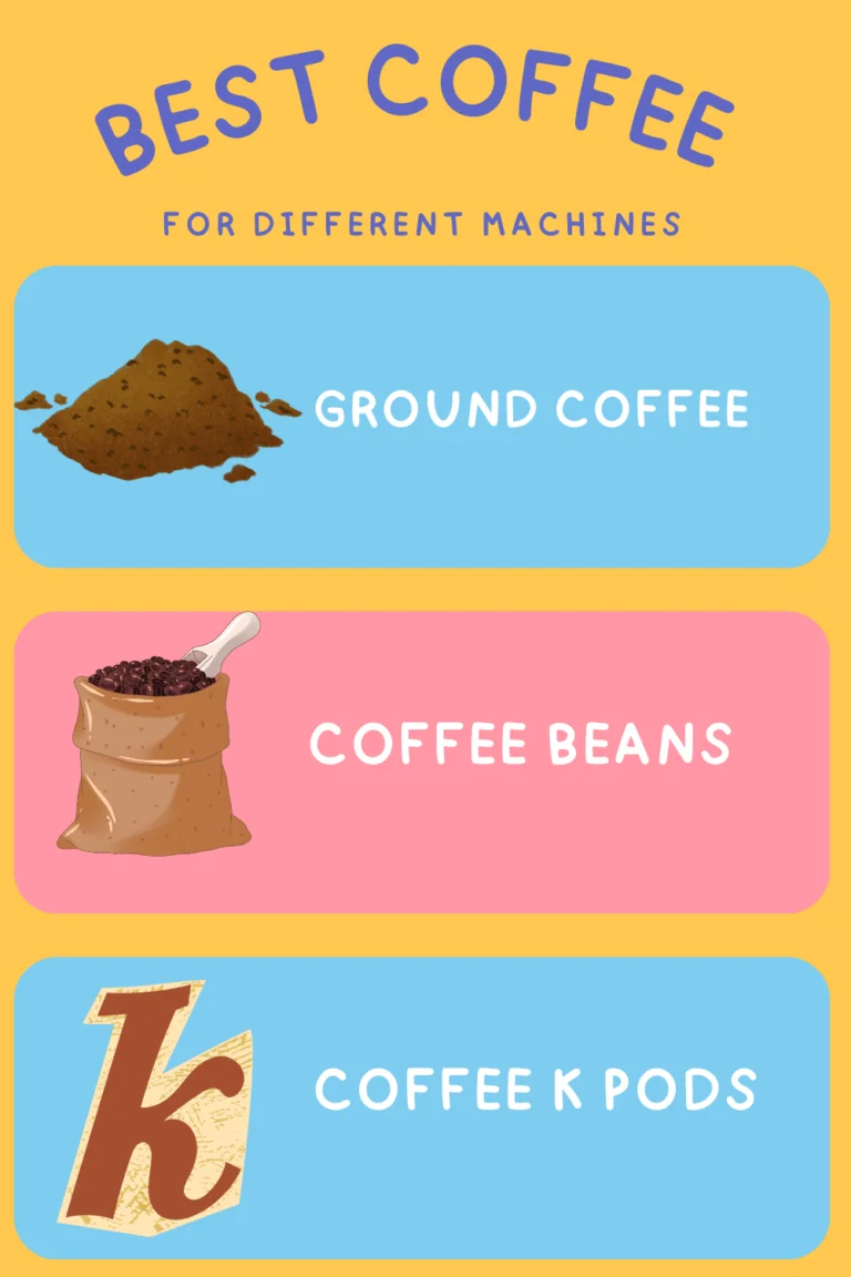 best-type-of-coffee-1-1